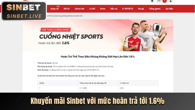 Tiền thưởng chào mừng cho người chơi mới